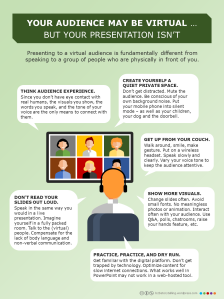 Virtual audience infographic L2